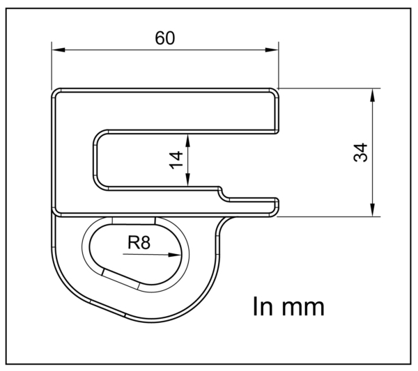 Uru Beam-clamp measurements