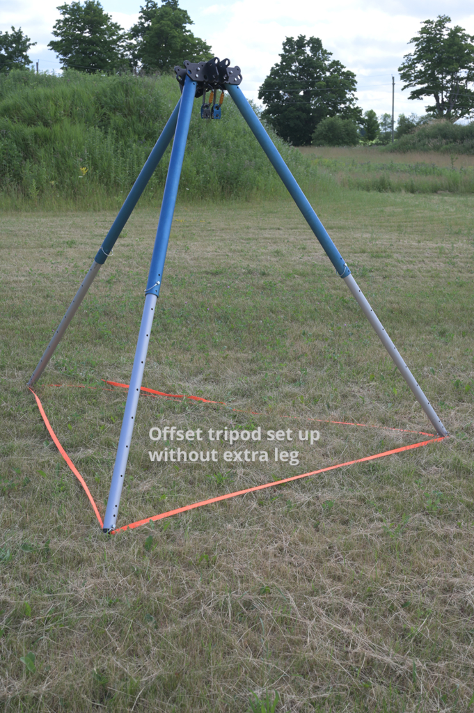 Pythagoras Offset TriPod - Eyolf